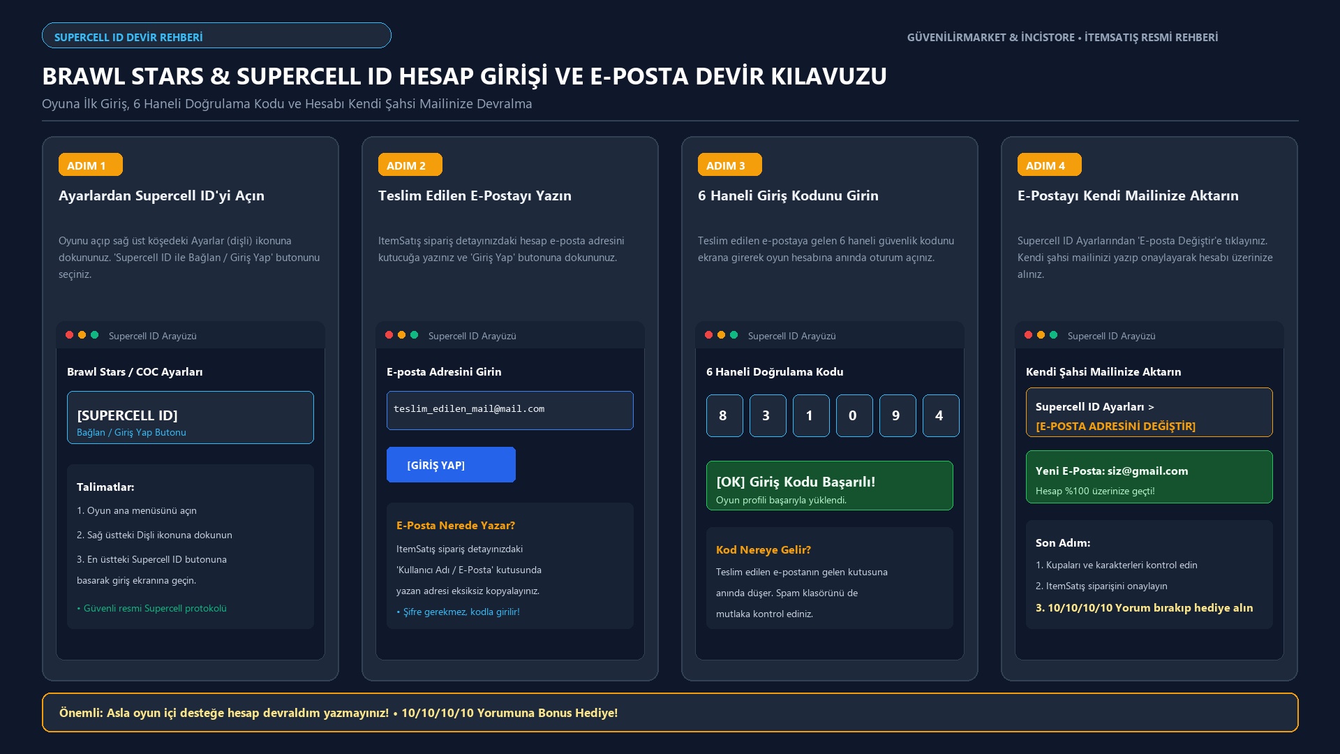 Brawl Stars Resimli Kılavuz